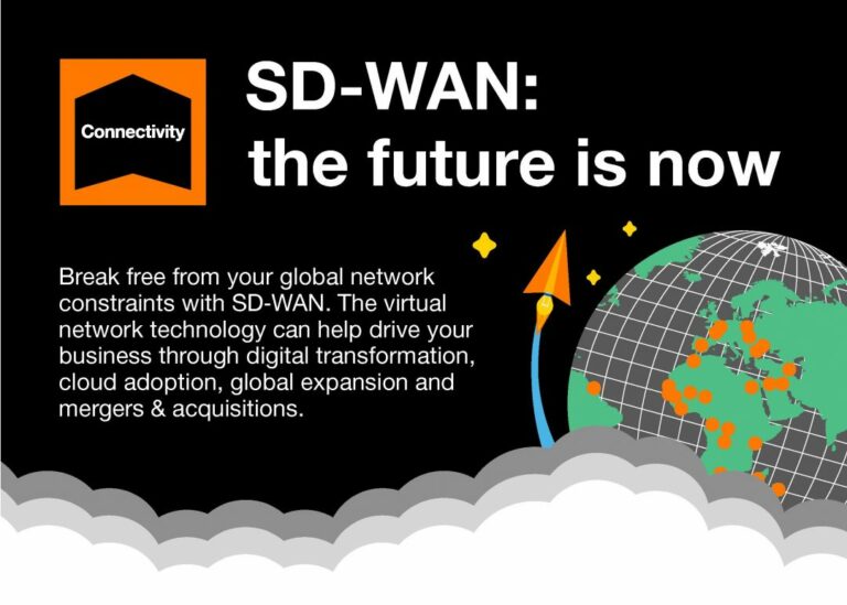 SD-WAN.Orange