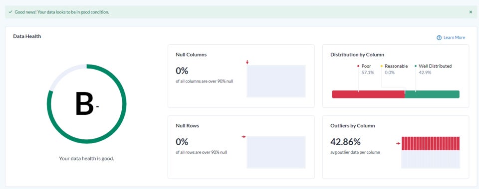A user-friendly dashboard in Alteryx Machine Learning.