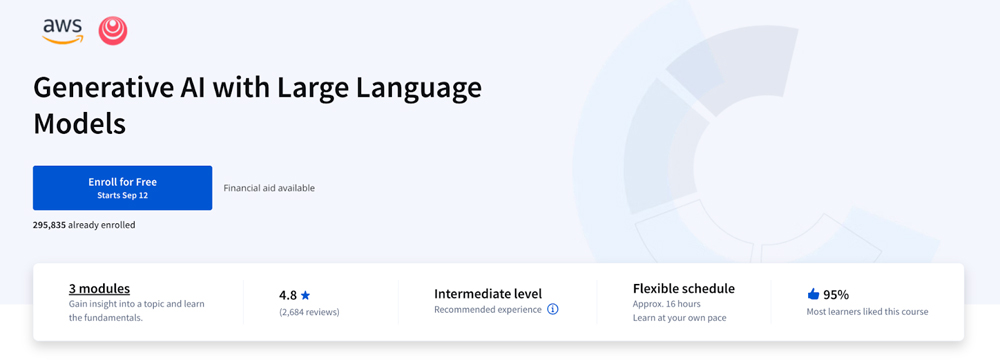 Generative AI with Large Language Models course title screenshot.